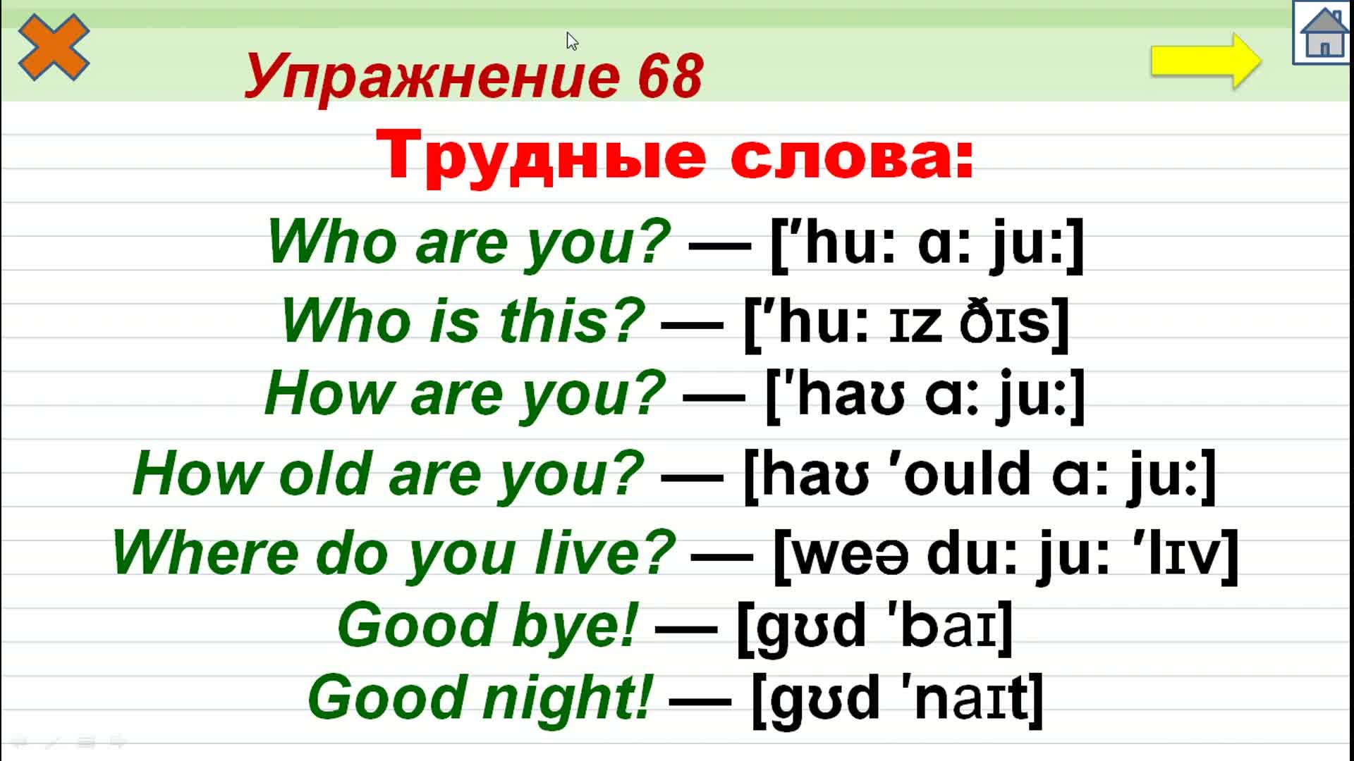 Как произнести you are. Как произнести you are
