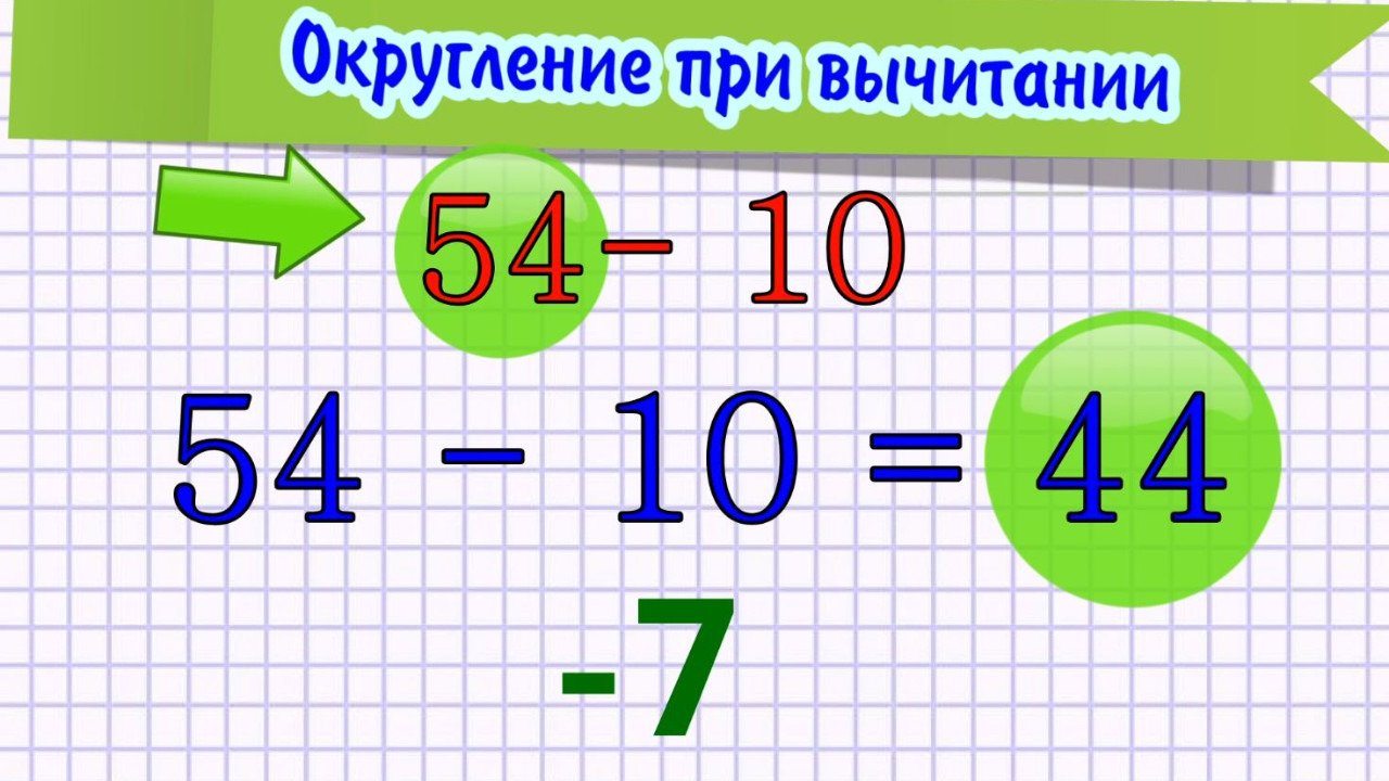 Если вычитаемое уменьшить на 15 то разность. Если вычитаемое уменьшить на 15 то разность