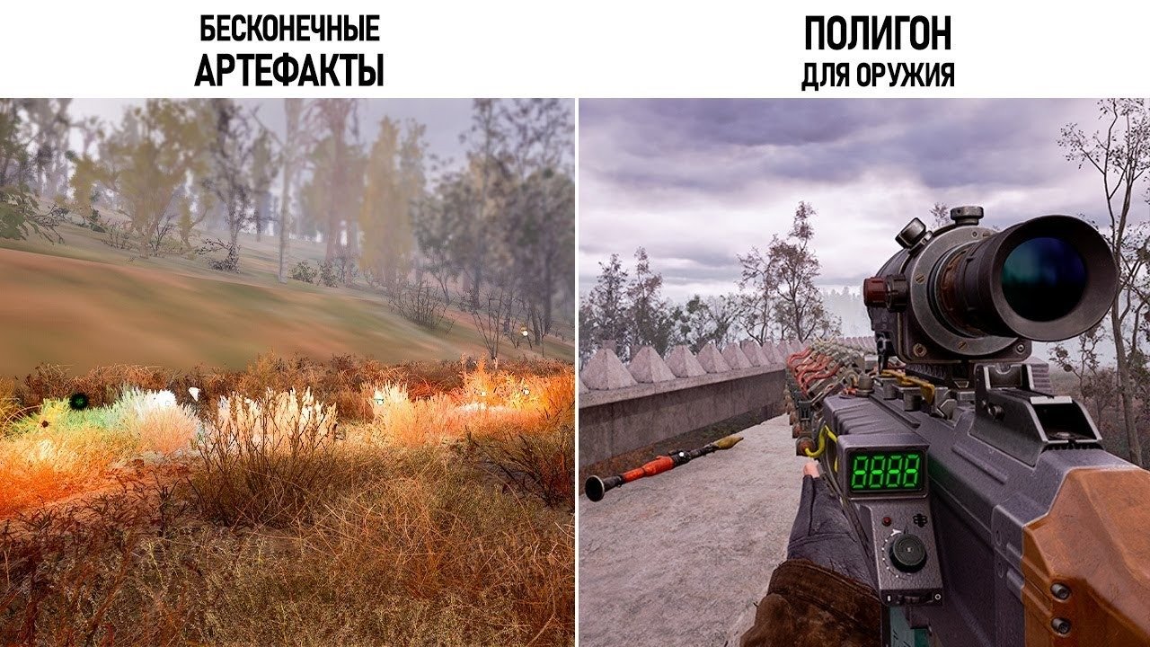 Расположение всех сканеров сталкер 2